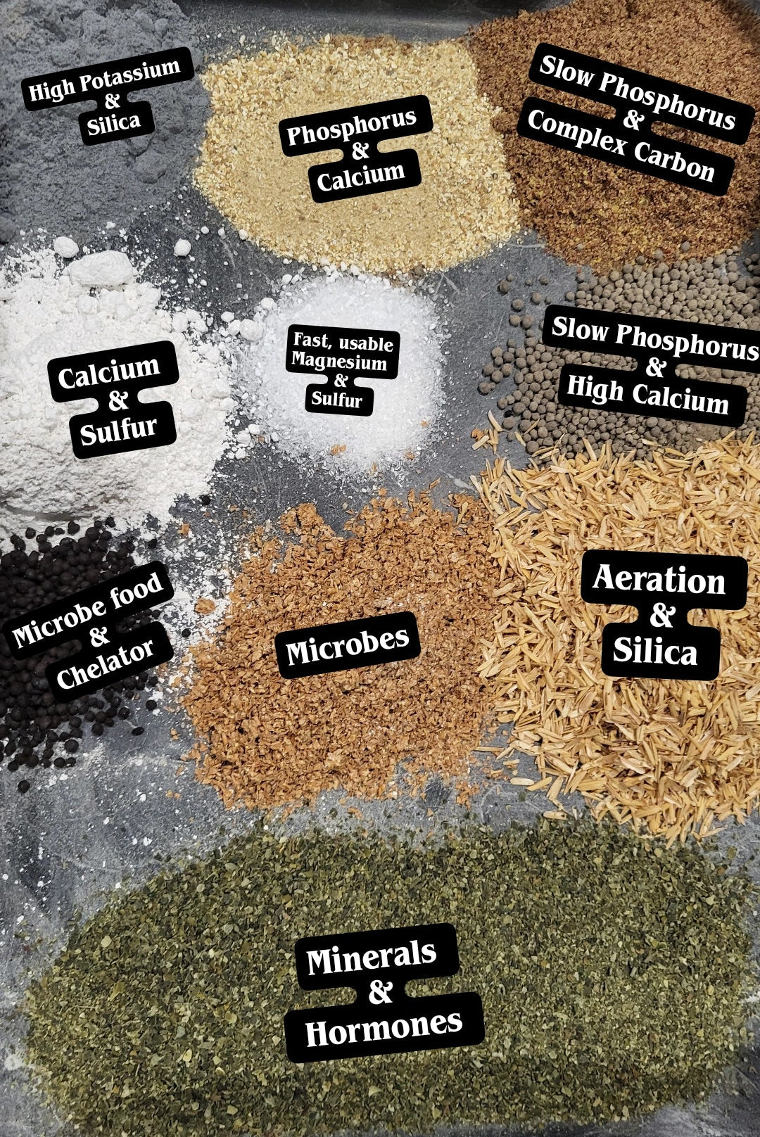 Living Soil Foundational Bundle